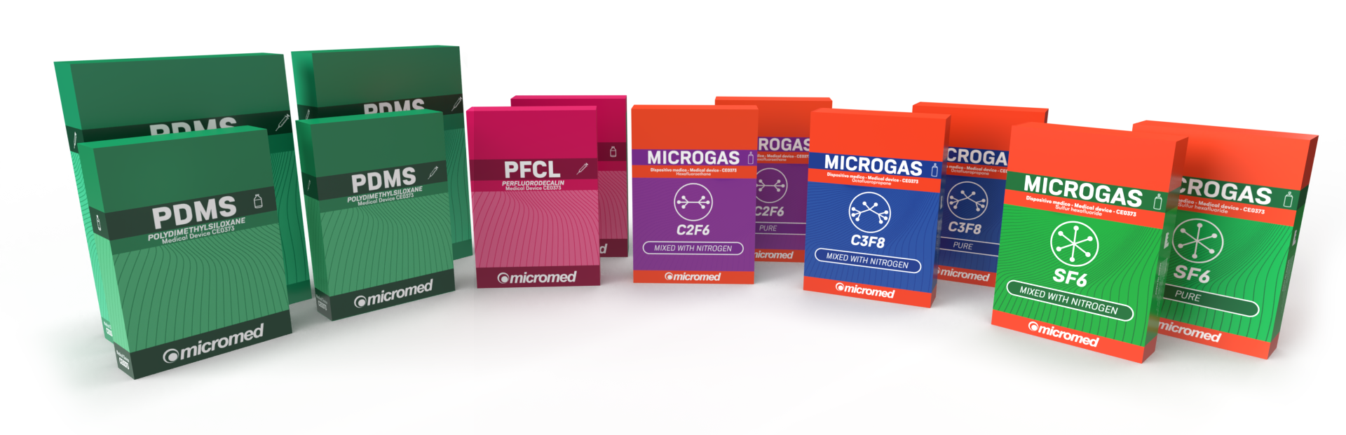 Micromed devices oftamology